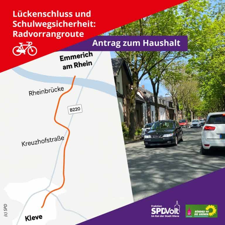 Radvorrangroute Kleve- Emmerich